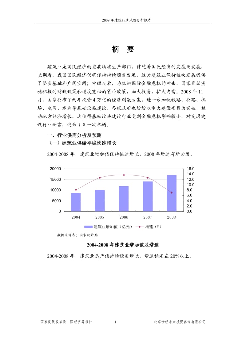 建筑行业风险分析报告.doc_第1页