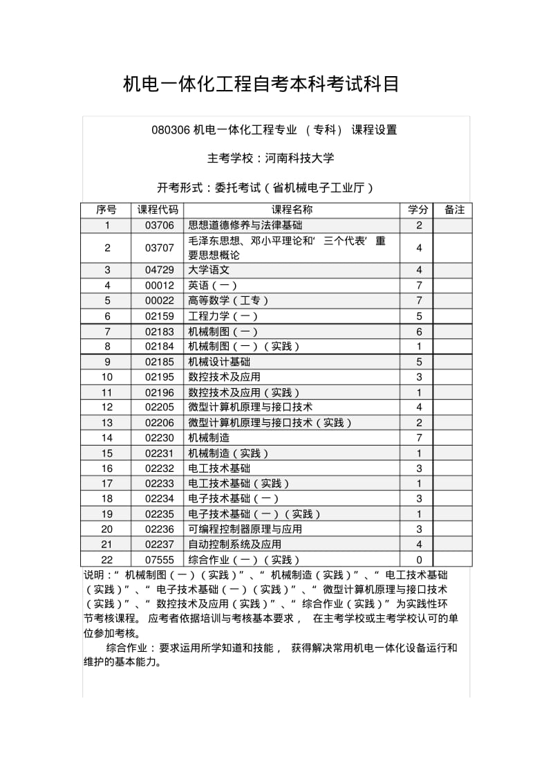 机电一体化-工程自考本科考试科目.pdf_第1页