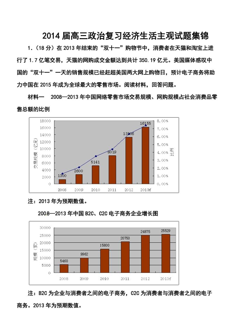 高三政治复习经济生活主观试题集锦.doc_第1页