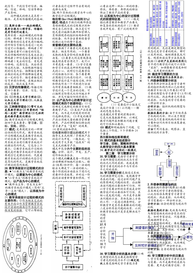 电大教学设计试题参考小抄.doc_第2页