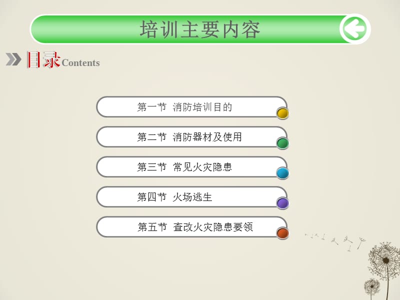 企业安全管理《消防安全培训课件》.ppt_第2页