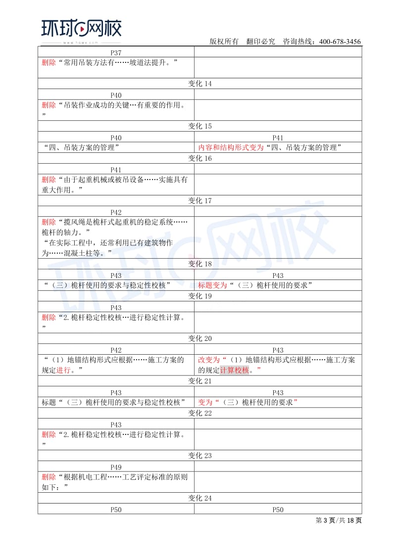 2019一级建造师《机电工程管理与实务》教材变动解析.doc_第3页