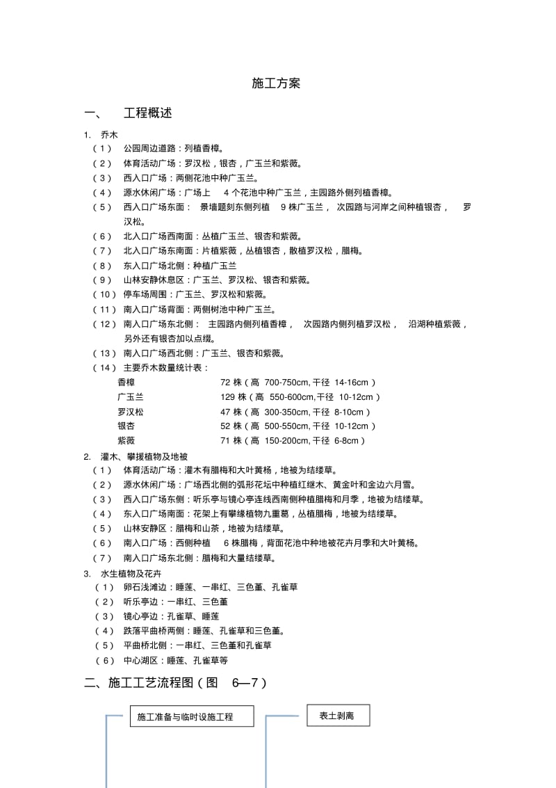 施工方案自个.pdf_第1页