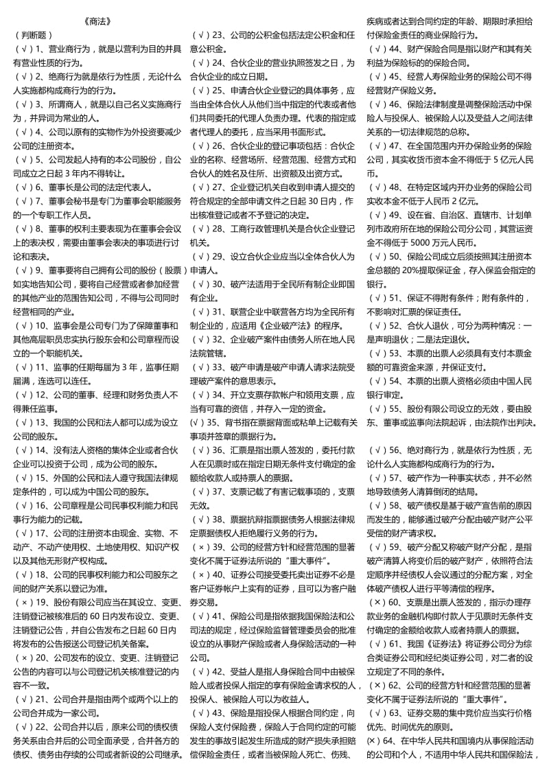 电大《商法》考试小抄【完整已排版】-最新商法期末复习小抄.doc_第1页