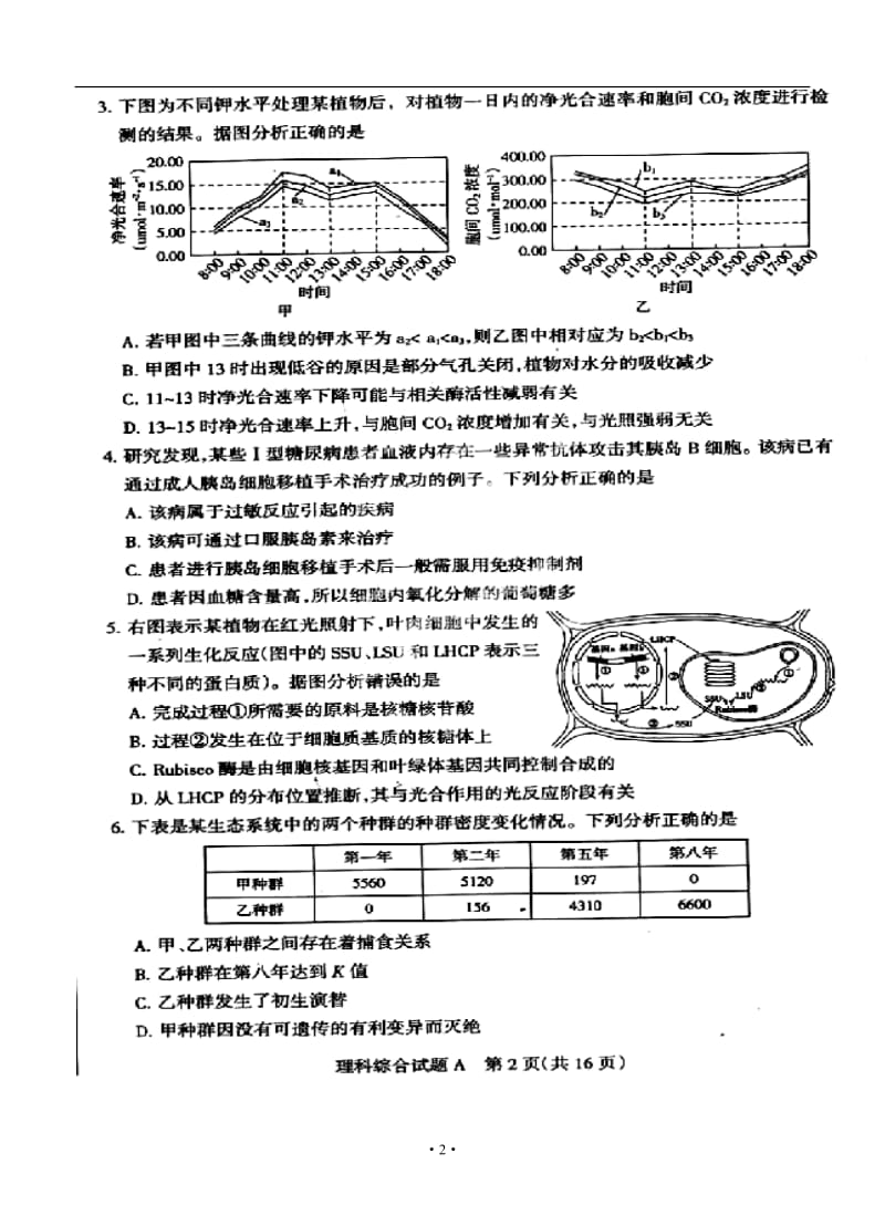 山西省高三高考考前质量监测理科综合试题及答案.doc_第2页