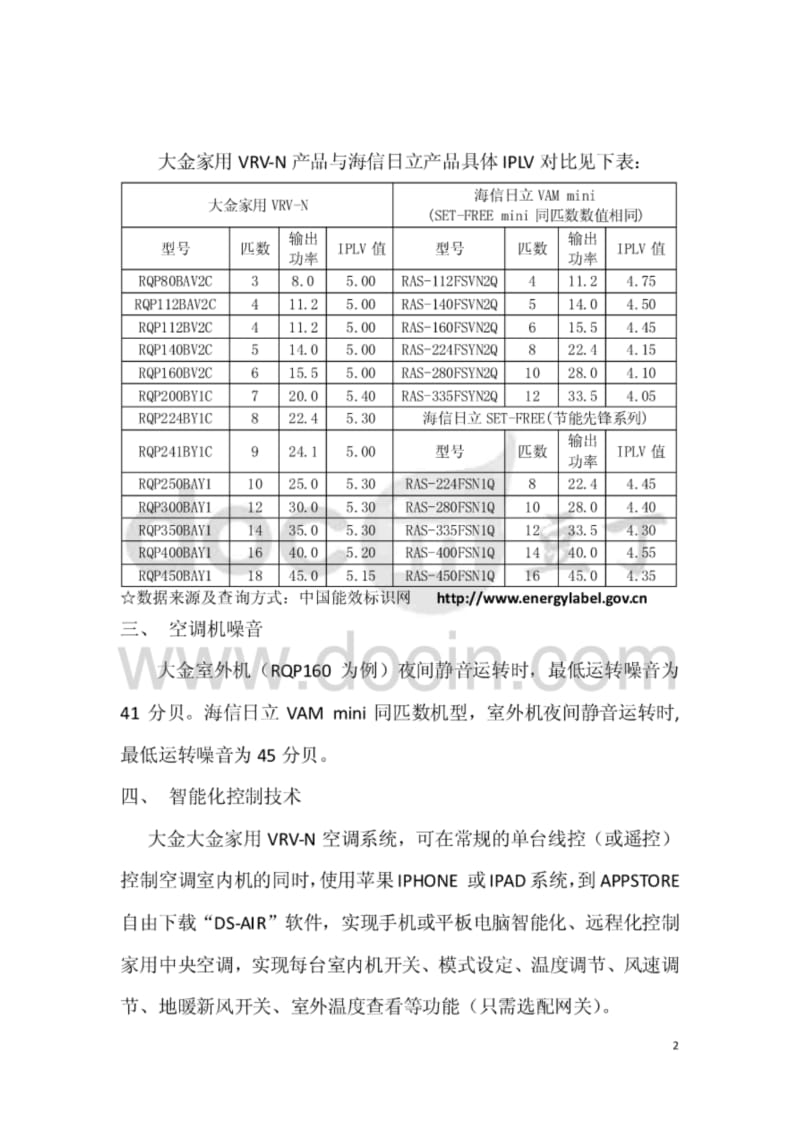 大金对比海信日立技术.pdf_第2页