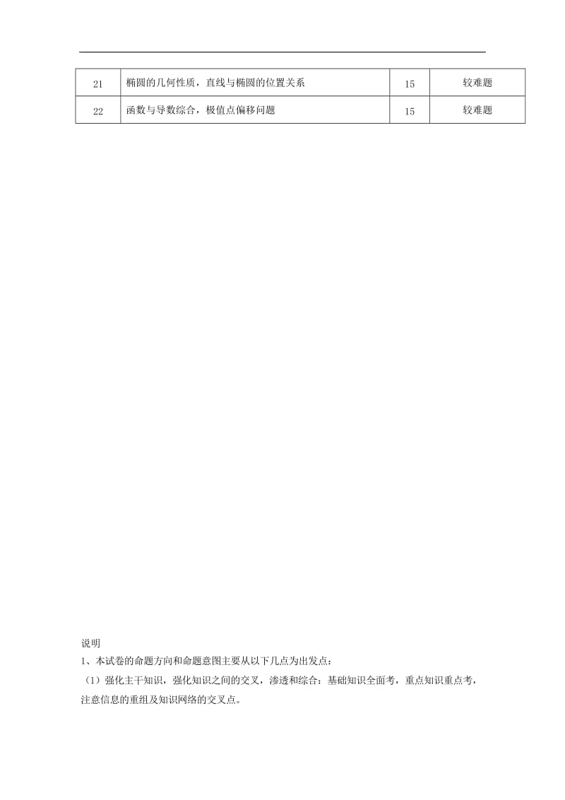 浙江省杭州市2019届高考数学命题比赛模拟试题1020.doc_第2页