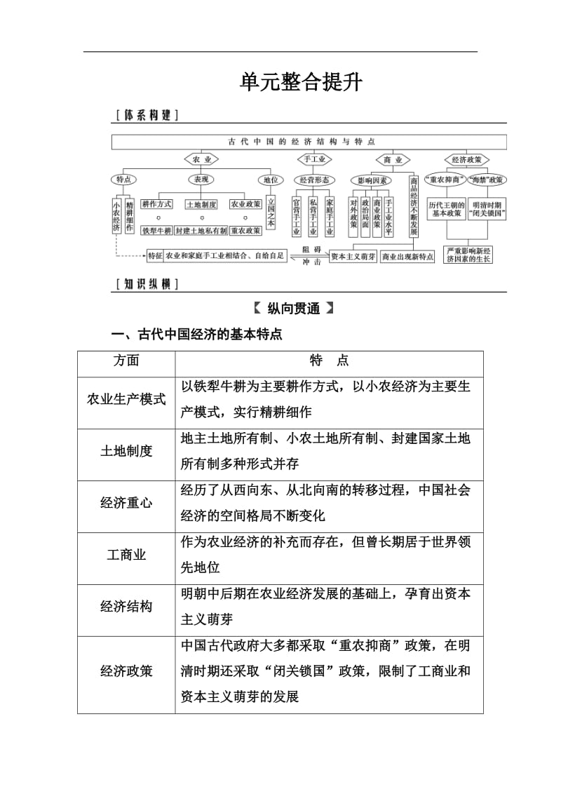 2019版高考总复习历史练习：单元整合提升6 Word版含解析.doc_第1页