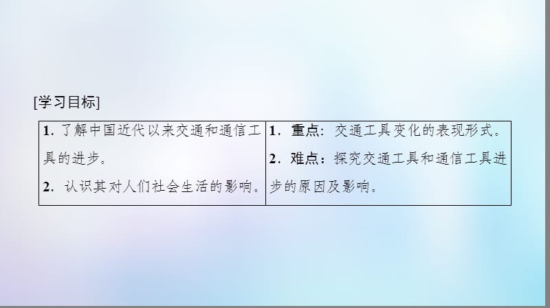 2020春高中历史专题4中国近现代社会生活的变迁二交通和通信工具的进步课件人民版必修2.ppt_第2页