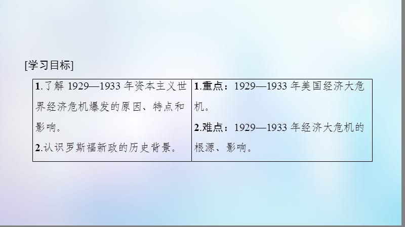 2020春高中历史专题6罗斯福新政与当代资本主义一“自由放任”的美国课件人民版必修2.ppt_第2页