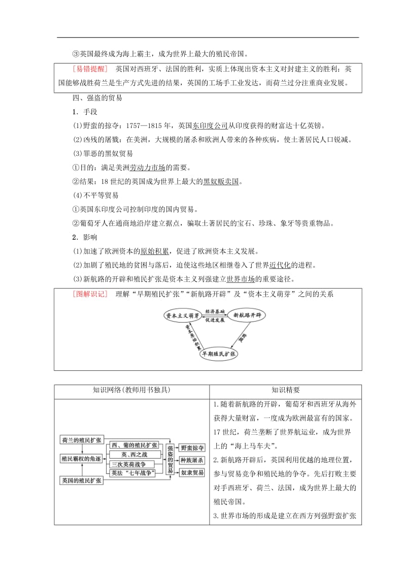 2020秋高中历史专题5走向世界的资本主义市楚血与火的征服与掠夺学案人民版必修.doc_第3页