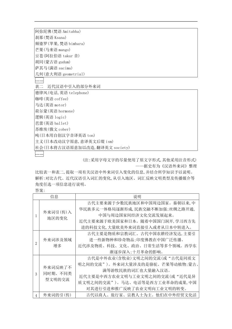 （通史版）2019届高考历史一轮复习训练题： 板块七 第3讲 1894～1919年间民族工业的发展与社会生活的变迁练习.doc_第3页