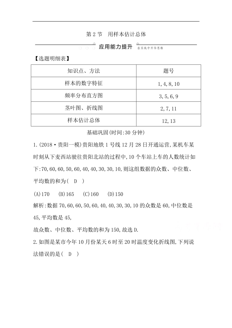 2020版一轮复习文科数学习题：第九篇　统计与统计案例（必修3、选修1-2） 第2节　用样本估计总体 Word版含解析.doc_第1页