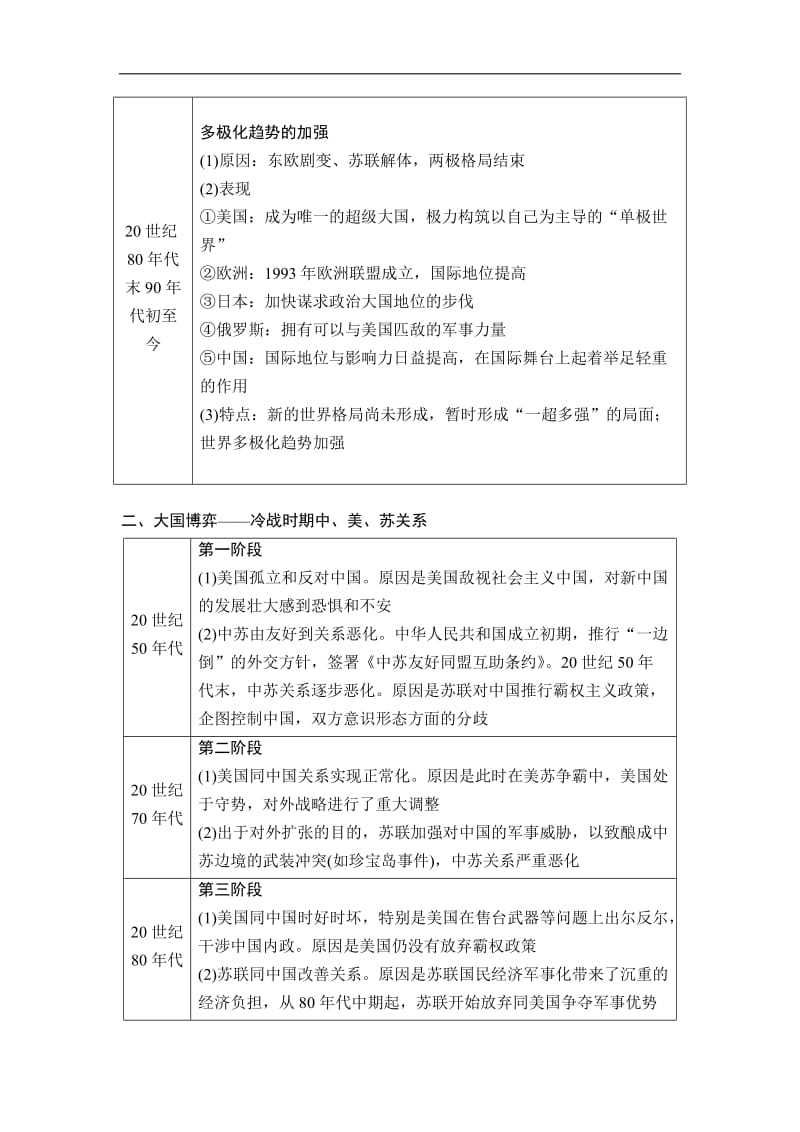 2020秋高中历史人民版必修1教师用书：专题9 专题小结与测评 Word版含解析.doc_第2页