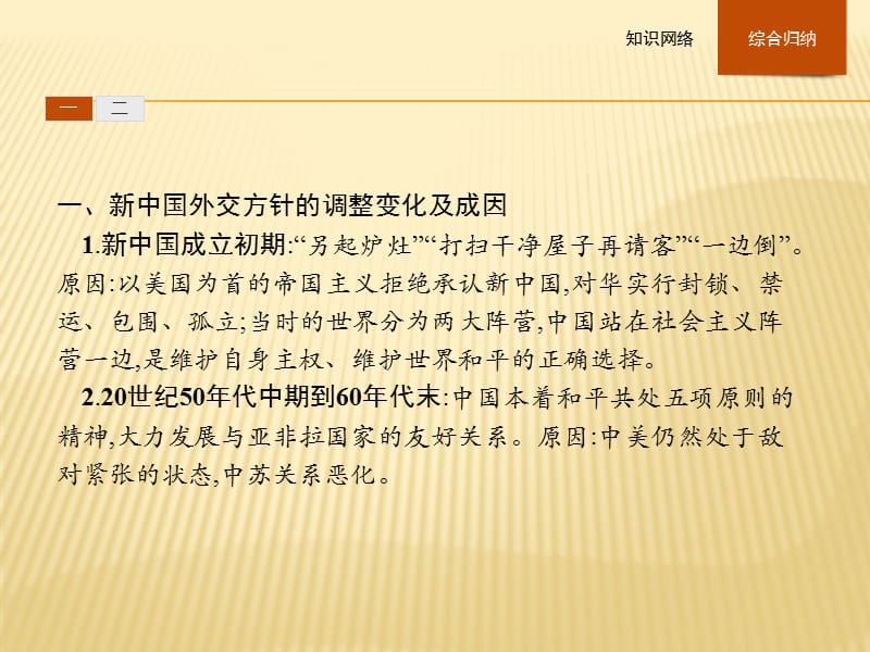 2019-2020历史同步导学练人教必修一全国通用版课件：第七单元 现代中国的对外关系单元整合7 .pptx_第3页