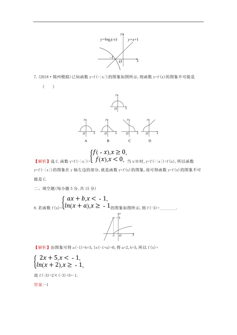 黄冈名师2020版高考数学大一轮复习核心素养提升练十2.7函数的图象理含解析新人教A版.doc_第3页