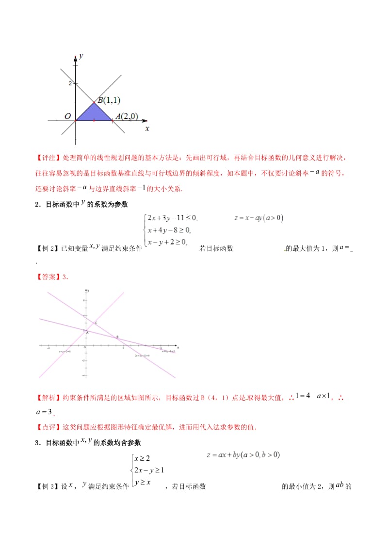 江苏专版2019届高三数学备考冲刺140分问题11含参数的线性规划与非线性规划问题含解析.doc_第3页