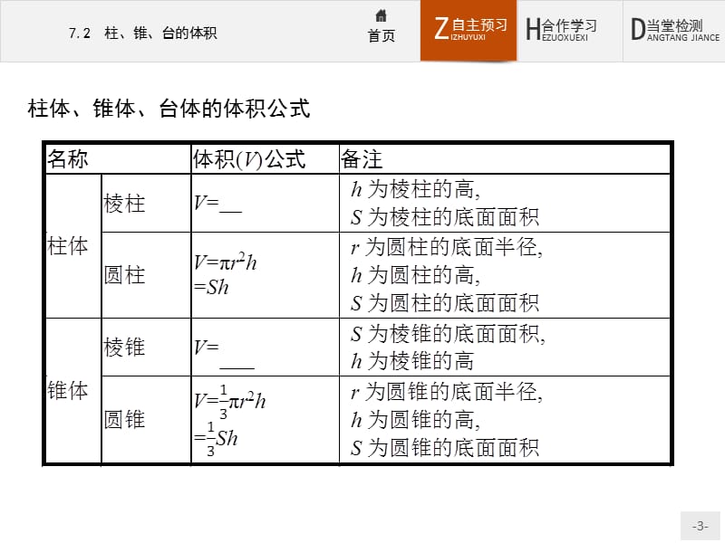 2019-2020学年高中数学北师大版必修2课件：1.7.2 柱、锥、台的体积 .pptx_第3页