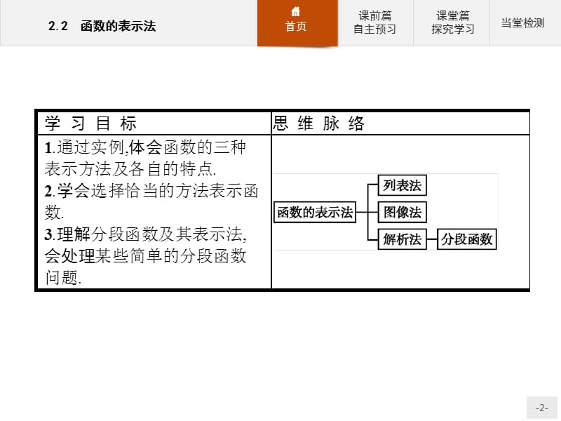 2019-2020学年高中数学北师大版必修1课件：2.2.2 函数的表示法 .pptx_第2页