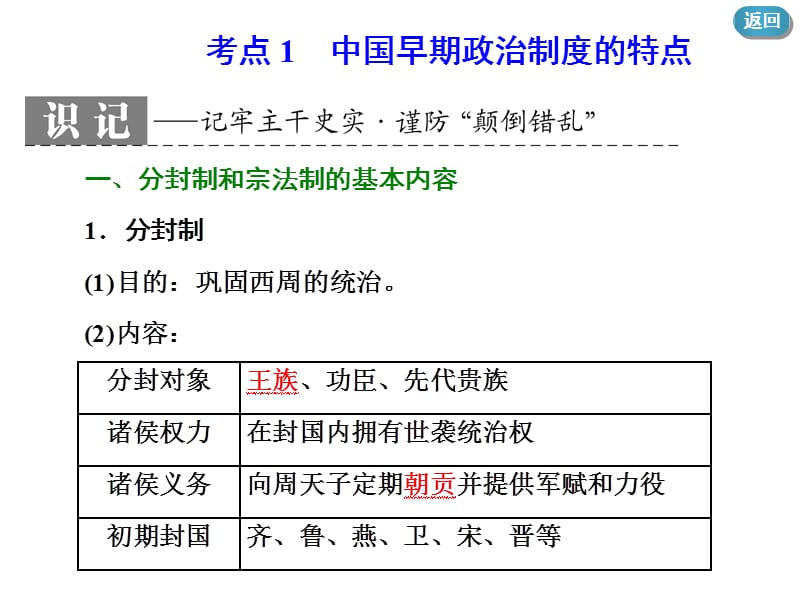 2019-2020学年高一历史学考（浙江专用）课件：专题一 古代中国的政治制度 .ppt_第3页