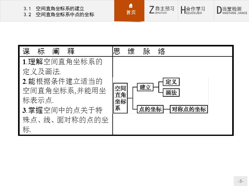 2019-2020学年高中数学北师大版必修2课件：2.3.1-2.3.2 空间直角坐标系的建立、空间直角坐标系中点的坐标 .pptx_第3页