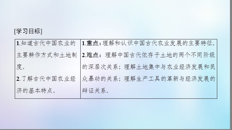 2020春高中历史专题1古代中国经济的基本结构与特点一古代中国的农业经济课件人民版必修2.ppt_第2页