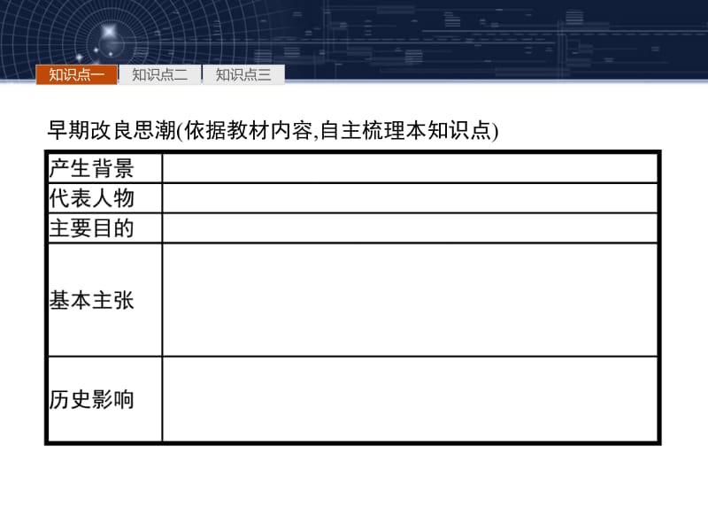 2020年秋人教版高中历史选修一课件：9.2 维新运动的兴起 .pdf_第3页