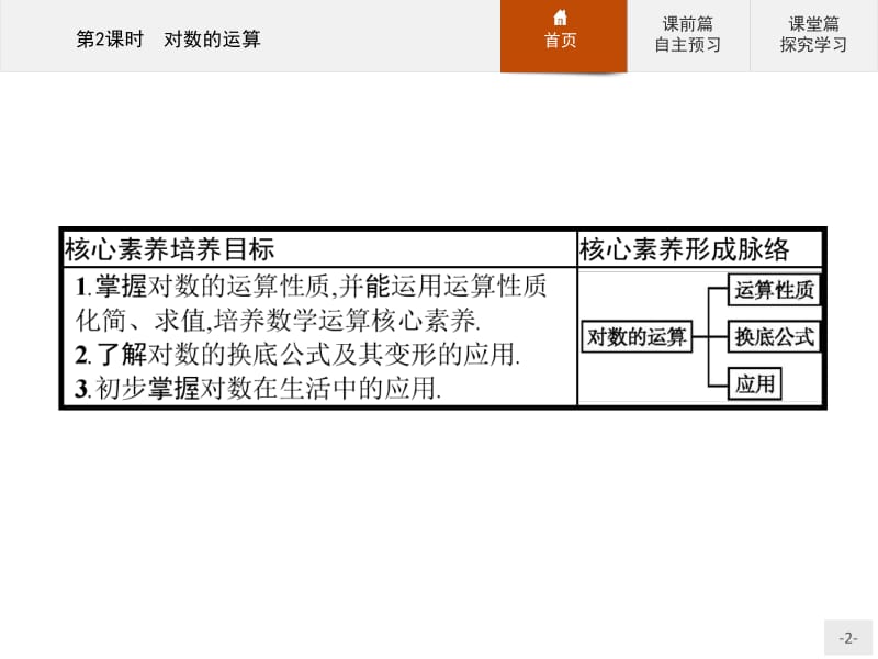 2019-2020学年高一数学人教A版必修1课件：2.2.1　第2课时　对数的运算 .pdf_第2页