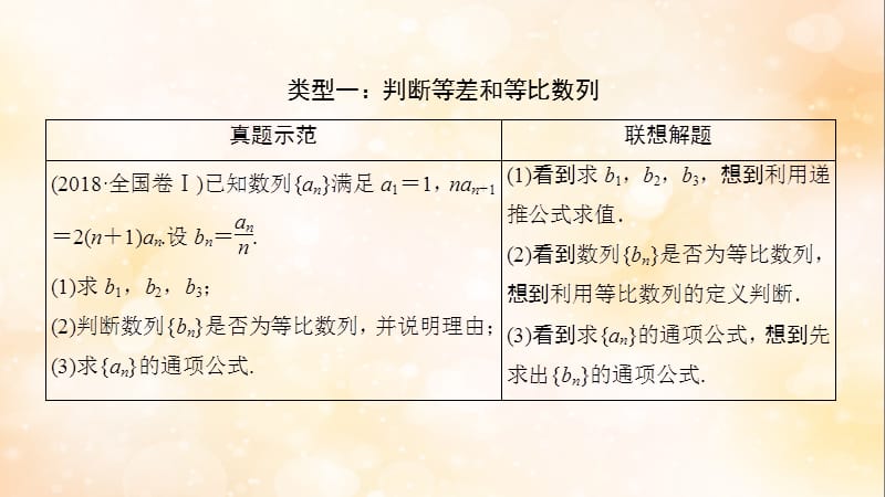 2020高考数学大一轮复习第五章数列高考解答题命题区间三数列课件文新人教A版.ppt_第3页