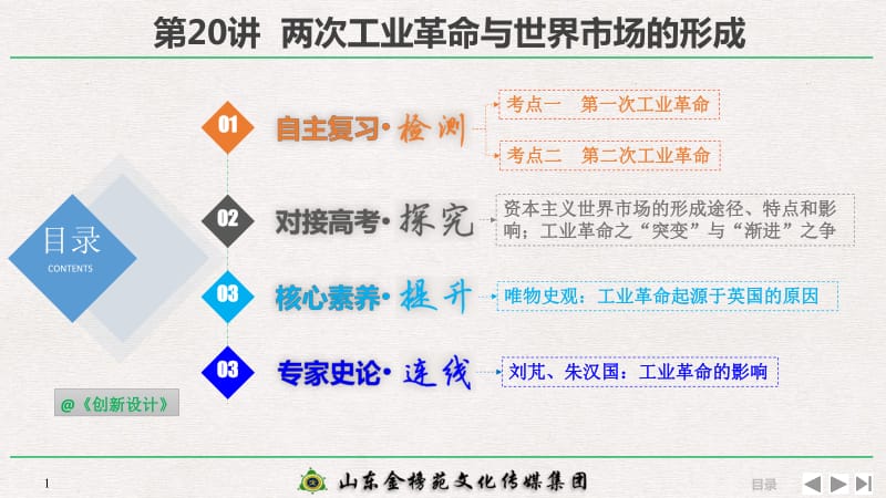 2019届高考历史一轮复习人民版精品课件：2-7-20 两次工业革命与世界市场的形成 .pdf_第1页