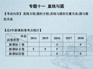 2019艺考生文化课冲刺点金-数学课件：第一章 专题十一 直线与圆 .pdf