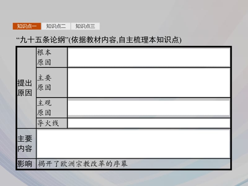 2020年秋人教版高中历史选修一课件：5.2 马丁·路德的宗教改革 .pdf_第3页