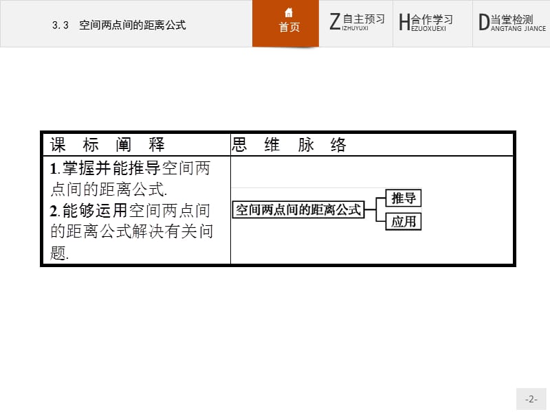 2019-2020学年高中数学北师大版必修2课件：2.3.3 空间两点间的距离公式 .pptx_第2页