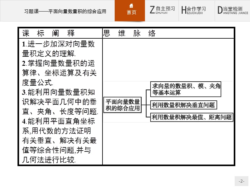 2019-2020学年高中数学北师大版必修4课件：平面向量数量积的综合应用 习题课 .pptx_第2页