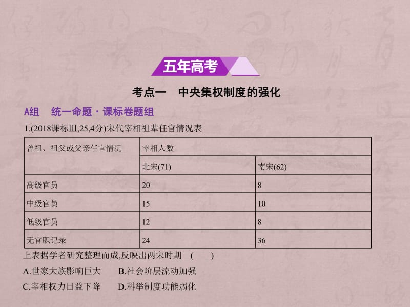 2019版高考历史一轮复习（全国通史版 B版）课件：专题四　中国古代文明的进一步发展——宋元 .pdf_第2页