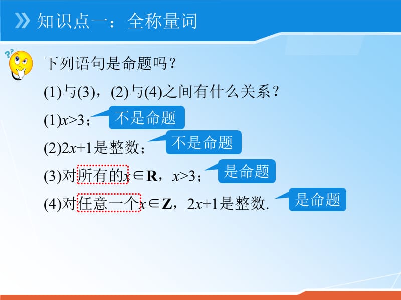 2020版高中数学人教B版选修2-1课件：1.1.2 量词 .pptx_第3页