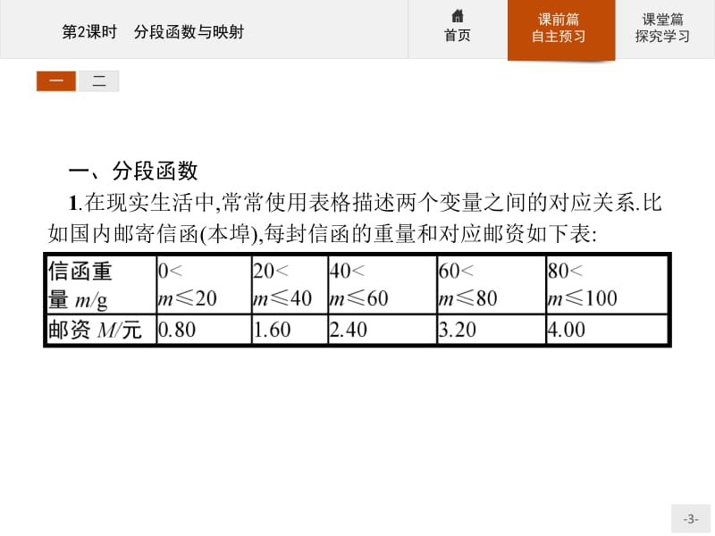 2019-2020学年高一数学人教A版必修1课件：1.2.2　第2课时　分段函数与映射 .pdf_第3页