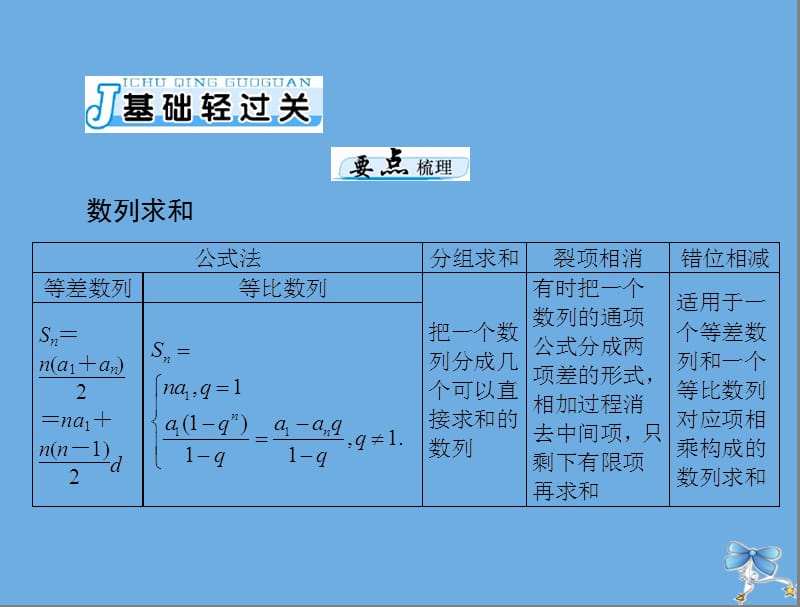 2020年高考数学一轮复习第五章数列推理与证明第4讲数列的求和课件理.ppt_第3页