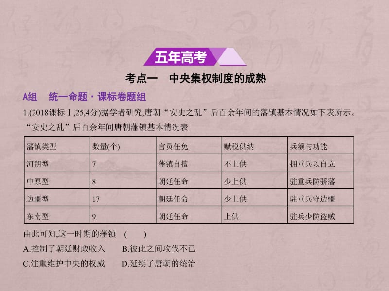 2019版高考历史一轮复习（全国通史版 B版）课件：专题三　中国古代文明的曲折与繁荣——魏晋至隋唐 .pdf_第2页