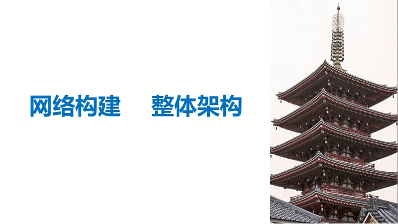 2019-2020版历史选修三岳麓通用版课件：第三单元 第二次世界大战 单元学习总结 .pptx_第3页