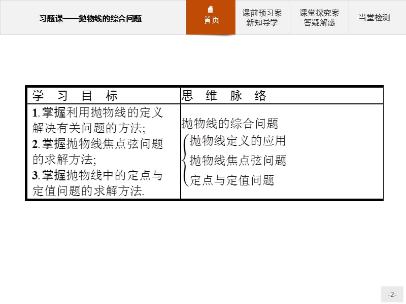 2019-2020学年高中数学人教A版选修1-1课件：第二章习题课——抛物线的综合问题 .pptx_第2页