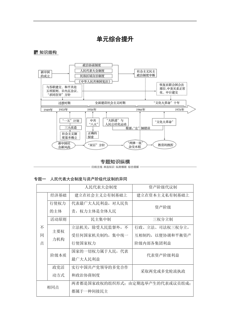 2019届高考一轮复习备考资料之历史人教版讲义：第九单元 单元综合提升 Word版含解析.docx_第1页