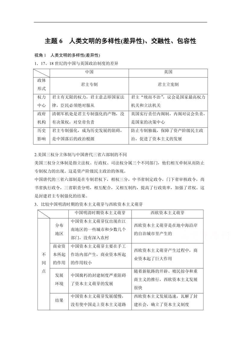 2020年高考历史江苏专题版二轮复习文档：专题五　中外关联视角 主题6 Word版含答案.docx_第1页