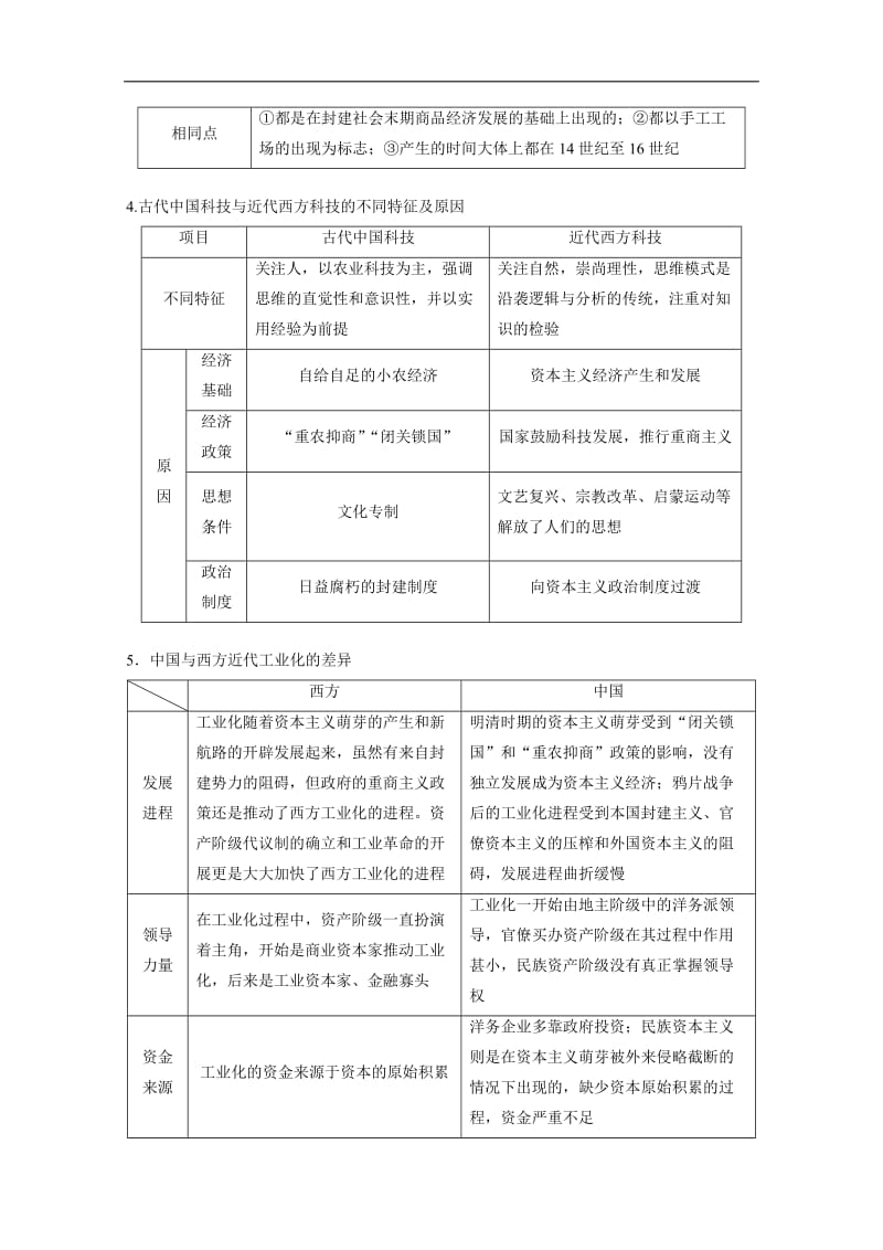 2020年高考历史江苏专题版二轮复习文档：专题五　中外关联视角 主题6 Word版含答案.docx_第2页