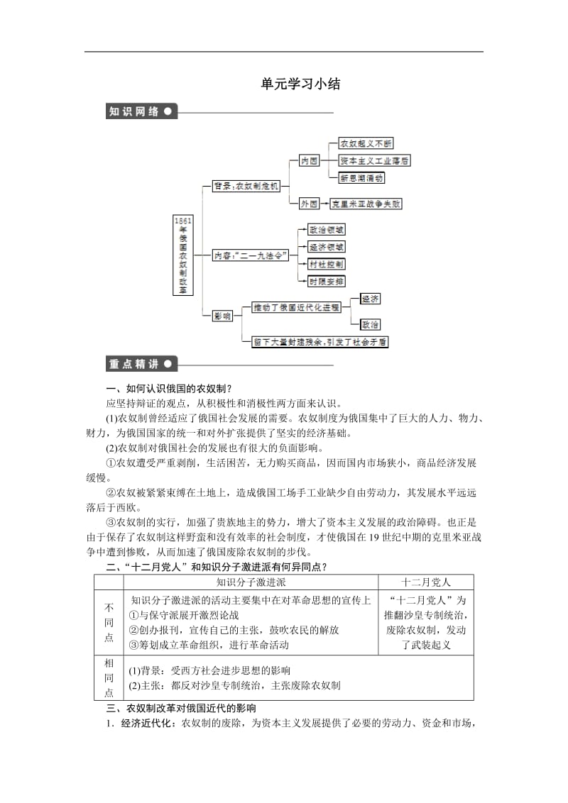 2019-2020学年高中历史人教版选修一文档：第七单元 1861年俄国农奴制改革 单元学习小结 Word版含答案.docx_第1页