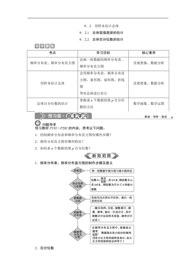 2019-2020学年新素养同步人教A版高中数学必修第二册学案：9．2.1　总体取值规律的估计9．2.2　总体百分位数的估计 Word版含答案.doc_第1页