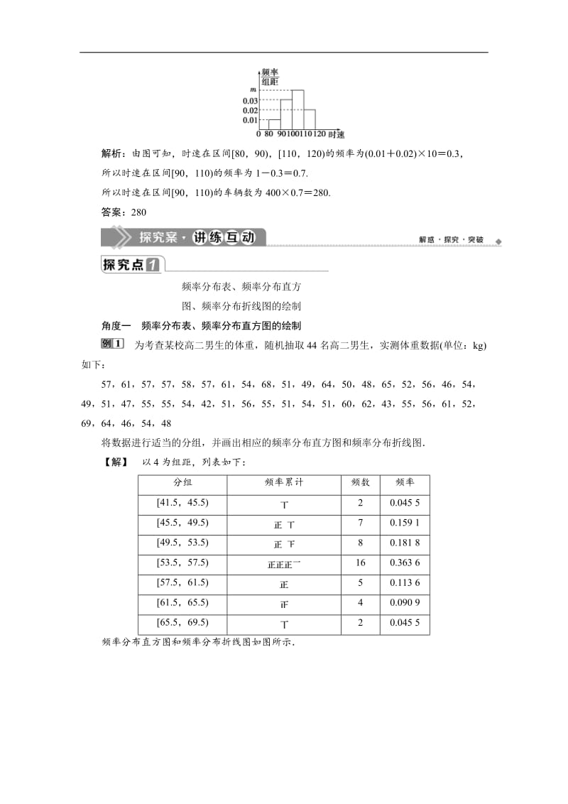 2019-2020学年新素养同步人教A版高中数学必修第二册学案：9．2.1　总体取值规律的估计9．2.2　总体百分位数的估计 Word版含答案.doc_第3页