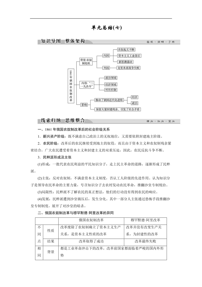 2019-2020学年高中历史人教版选修一文档：第七单元 1861年俄国农奴制改革 单元总结7 Word版含答案.doc_第1页