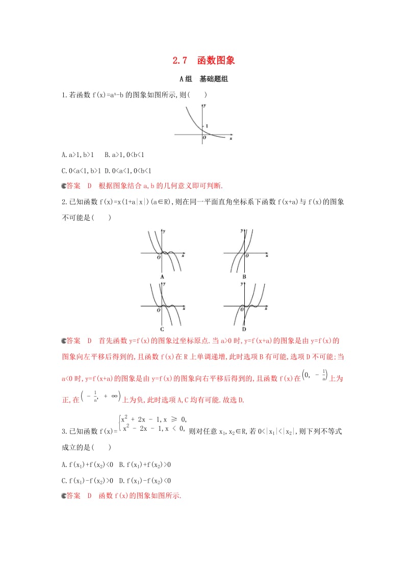 浙江专用2020版高考数学大一轮复习课时92.7函数图象夯基提能作业2.docx_第1页