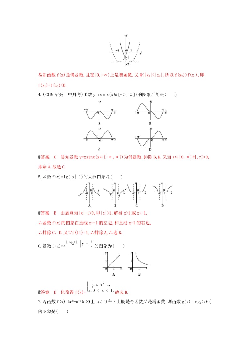 浙江专用2020版高考数学大一轮复习课时92.7函数图象夯基提能作业2.docx_第2页